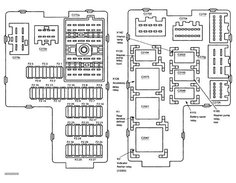 2002 ford explorer central junction box location|central junction box location.